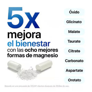 MAGNESIUM COMPLEX 1000 Mg